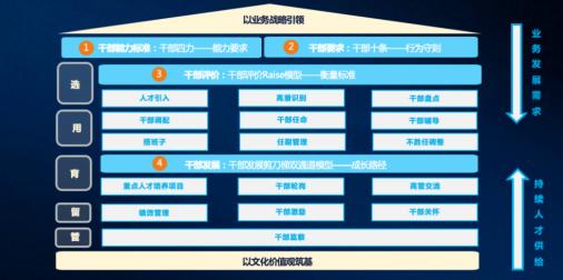 金輝控股蟬聯(lián)地產(chǎn)TOP37，斬獲特色地產(chǎn)運(yùn)營與資產(chǎn)管理雙料殊榮