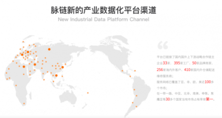 聚焦數(shù)據(jù)資產(chǎn)建設(shè)，脈鏈與數(shù)勢(shì)啟動(dòng)數(shù)字化升級(jí)第二階段合作